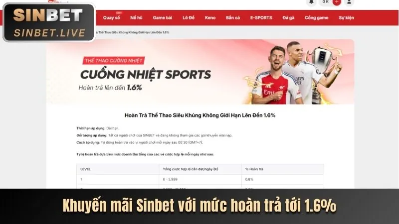 Các trò chơi Live Casino như Baccarat, Roulette, Blackjack, Sic Bo